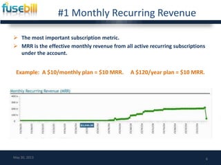 #1 Monthly Recurring Revenue
 The most important subscription metric.
 MRR is the effective monthly revenue from all active recurring subscriptions
under the account.
Example: A $10/monthly plan = $10 MRR. A $120/year plan = $10 MRR.
6May 30, 2013
 