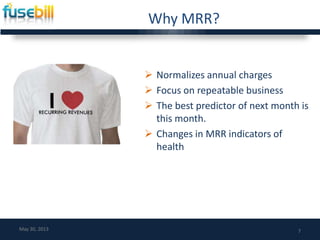 Why MRR?
 Normalizes annual charges
 Focus on repeatable business
 The best predictor of next month is
this month.
 Changes in MRR indicators of
health
7May 30, 2013
 