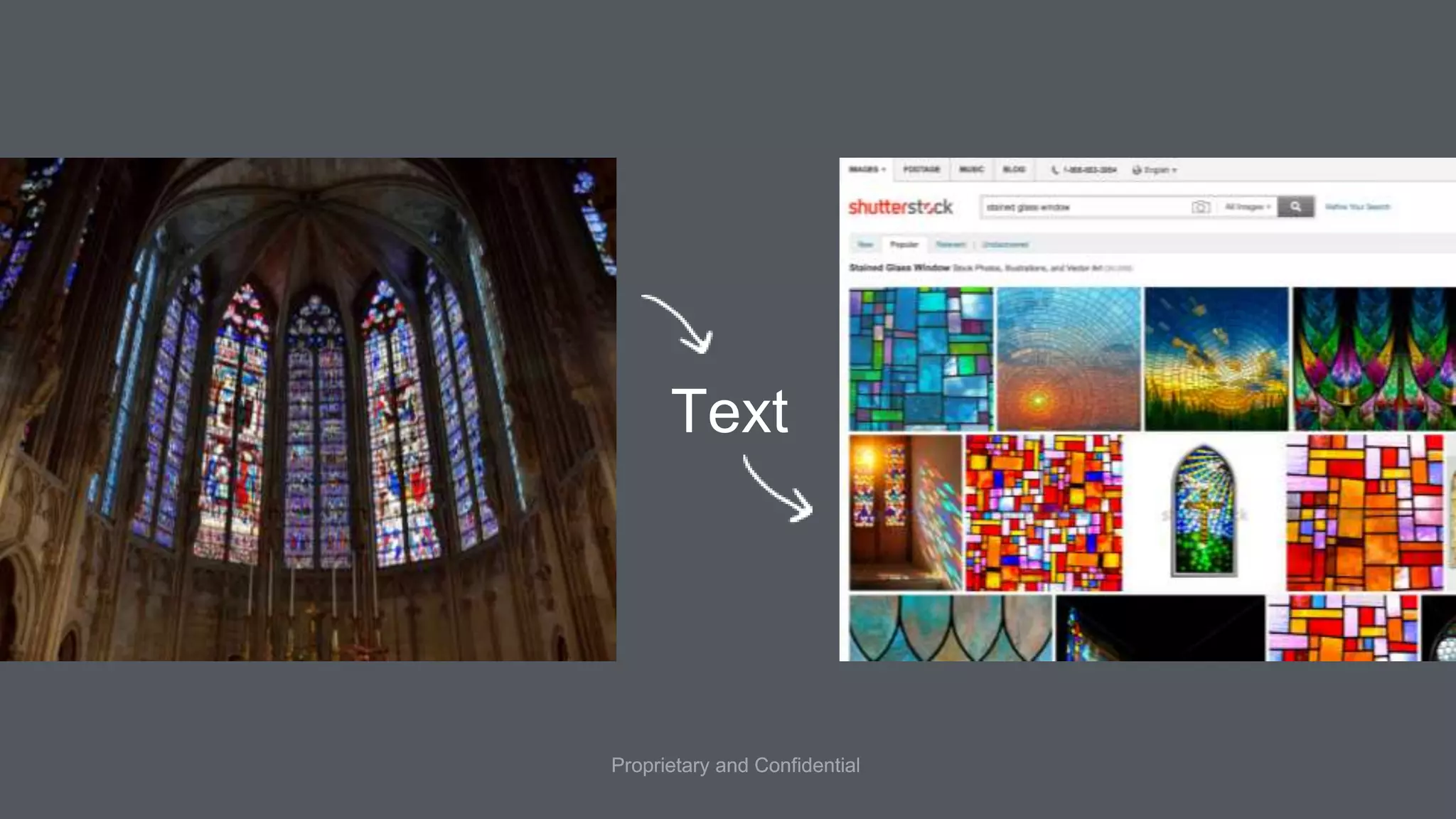Proprietary and ConfidentialProprietary and Confidential
Text
 