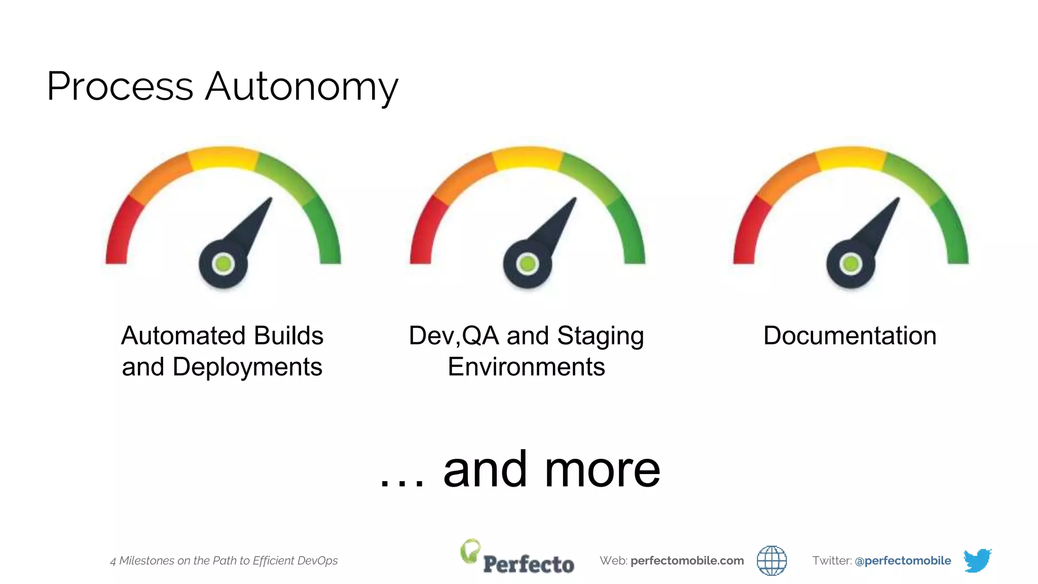 4 Milestones on the Path to Efficient DevOps Web: perfectomobile.com Twitter: @perfectomobile
Process Autonomy
Automated Builds
and Deployments
Dev,QA and Staging
Environments
Documentation
… and more
 