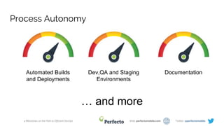 4 Milestones on the Path to Efficient DevOps Web: perfectomobile.com Twitter: @perfectomobile
Process Autonomy
Automated Builds
and Deployments
Dev,QA and Staging
Environments
Documentation
… and more
 