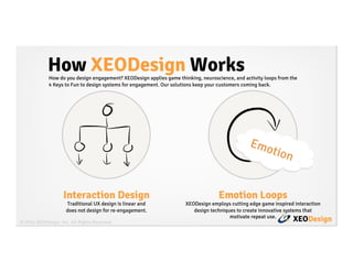 XEODesign© 2014 XEODesign, Inc. All Rights Reserved
Interaction Design
Traditional UX design is linear and
does not design...