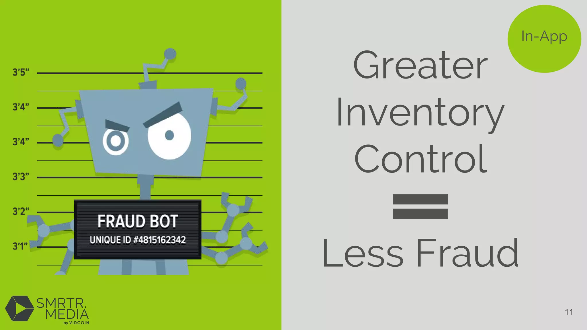 In-App
Greater
Inventory
Control
Less Fraud
11
 