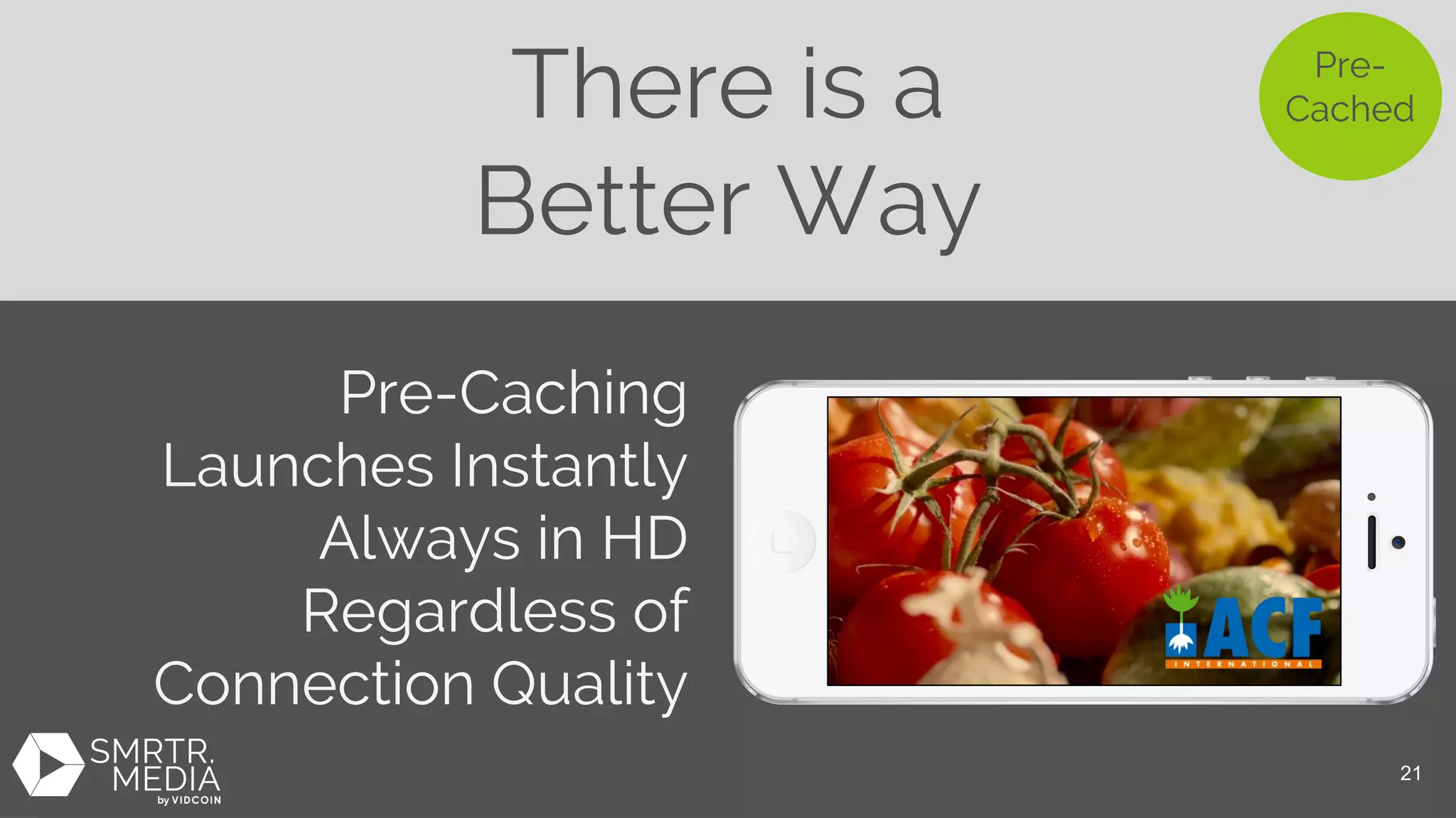 Pre-
CachedThere is a
Better Way
Pre-Caching
Launches Instantly
Always in HD
Regardless of
Connection Quality
21
 