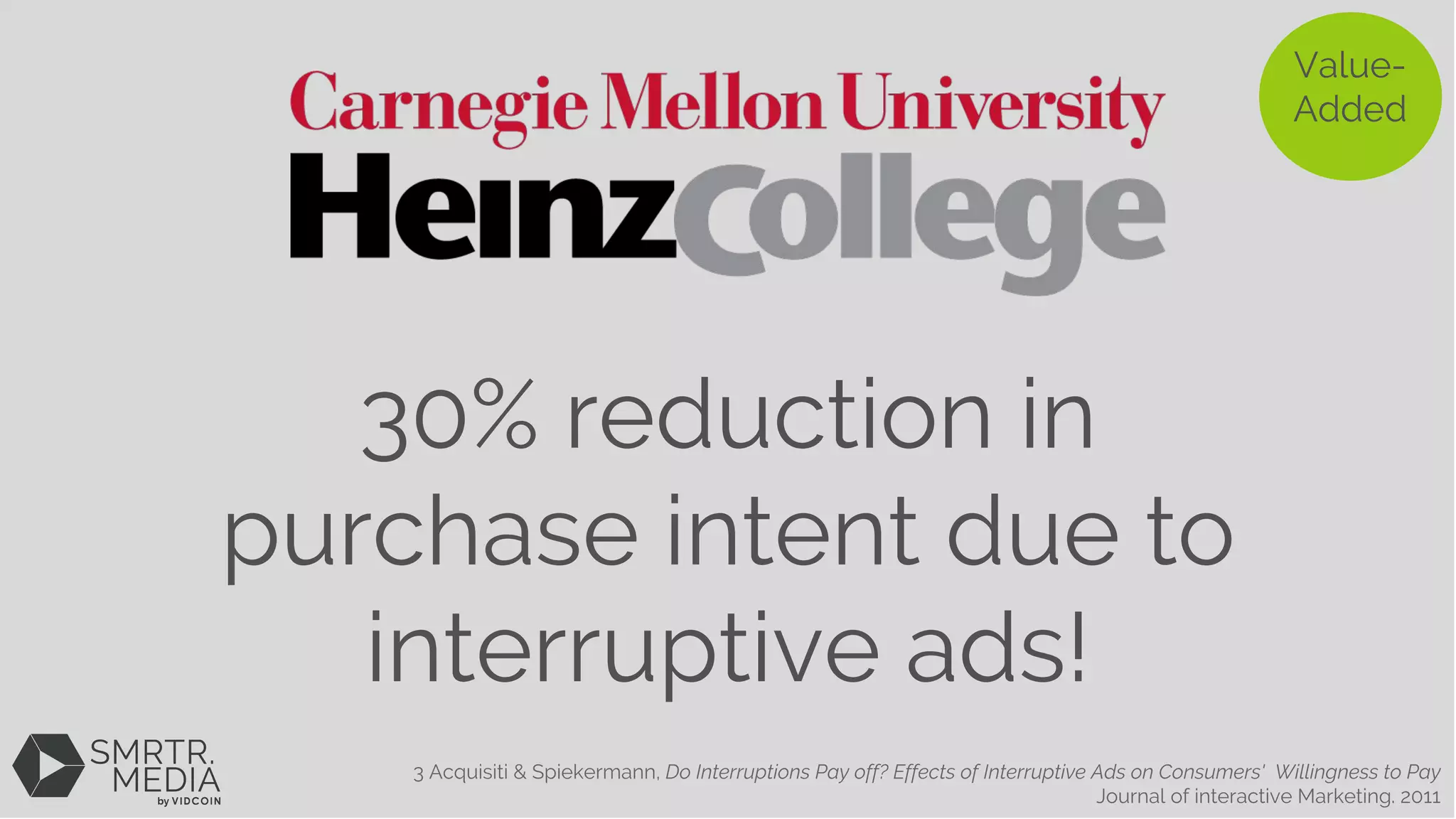 3 Acquisiti & Spiekermann, Do Interruptions Pay off? Effects of Interruptive Ads on Consumers' Willingness to Pay
Journal of interactive Marketing. 2011
30% reduction in
purchase intent due to
interruptive ads!
Value-
Added
 