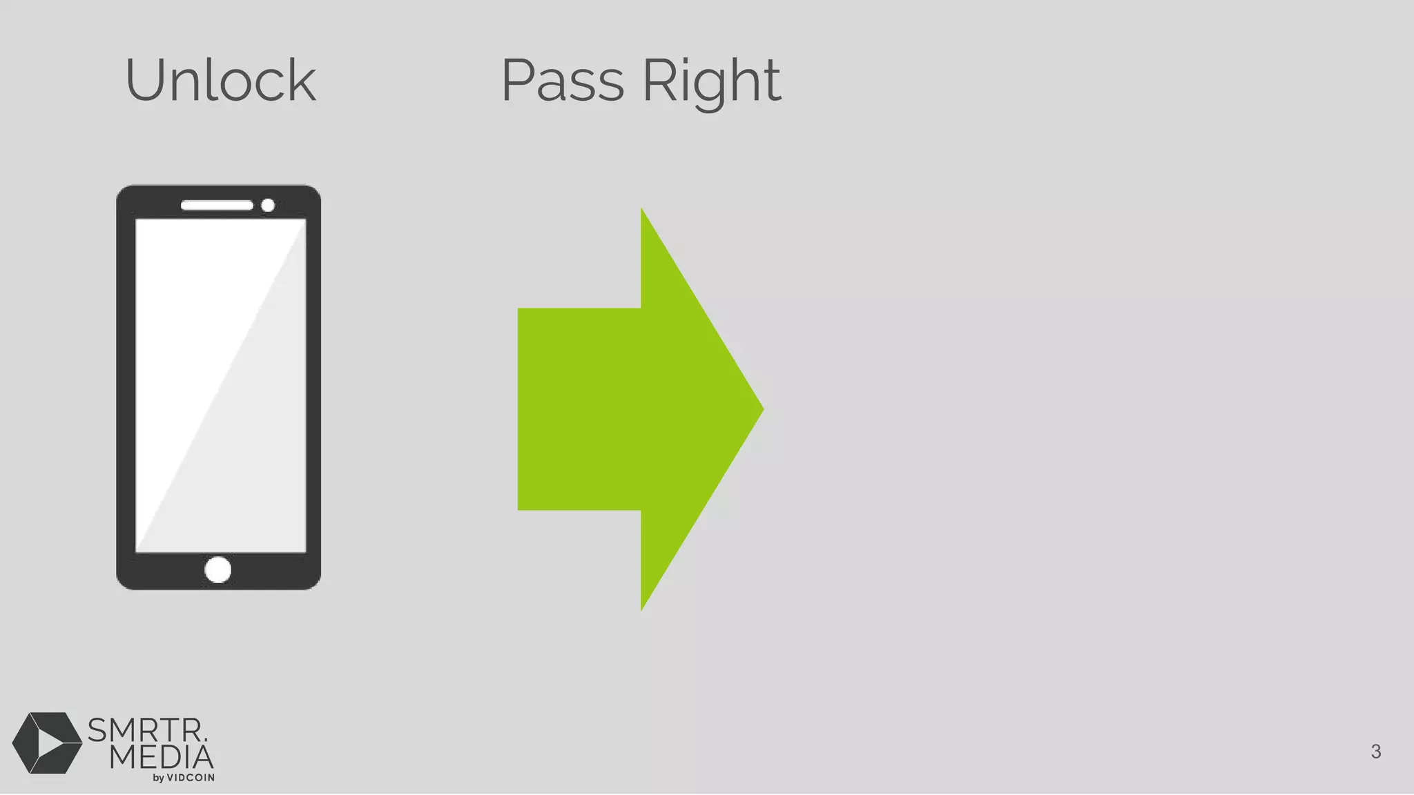 Unlock Pass Right
3
 