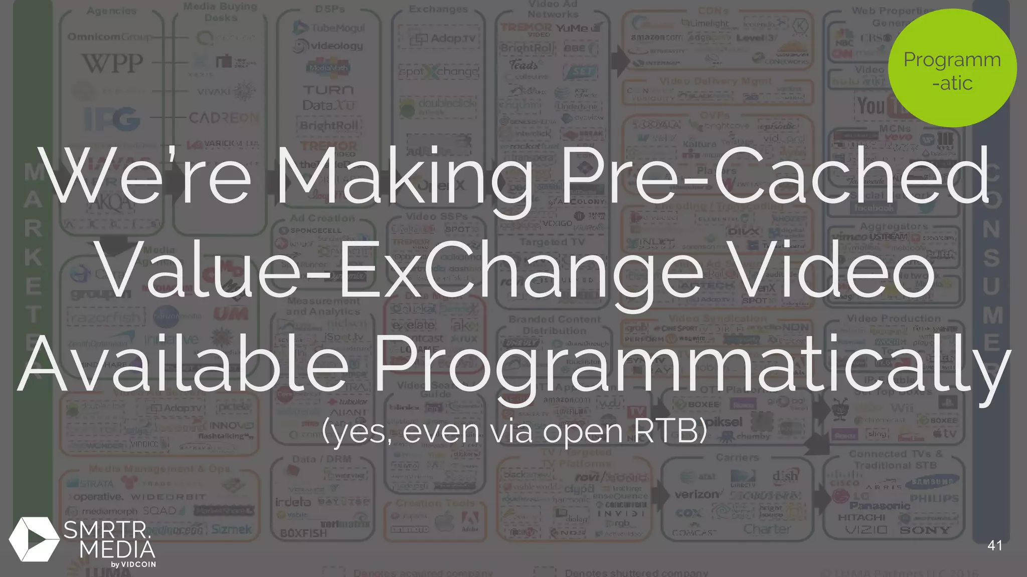 Programm
-atic
We’re Making Pre-Cached
Value-ExChange Video
Available Programmatically
(yes, even via open RTB)
Programm
-atic
41
 