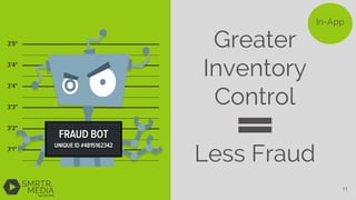 In-App
Greater
Inventory
Control
Less Fraud
11
 