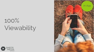 100%
Viewability
In-App
12
 