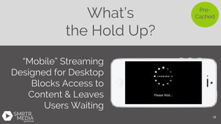 Pre-
CachedWhat’s
the Hold Up?
Please Wait...
“Mobile” Streaming
Designed for Desktop
Blocks Access to
Content & Leaves
Users Waiting
18
 