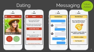 31
You’ve used 10 Private
Messages this week.
Subscribe now for just $11.99 a
month to get unlimited PMs
Or
Watch a sponsored video to
PM @2hot4u now.
Terms of Service | Privacy Policy
Hottr KwikChat KwikChat
Get a Free Sticker Pack to
share with your Friends !
Just watch a quick video to
unlock your stickers!
Hottr
Watch a video
No Thanks!
@2hot4u - 25
SUBSCRIBE NOW
WATCH A VIDEO
5.05pm
5.06pm
5.06pm
5.08pm
5.08pm
Dating Messaging Value-
Added
 