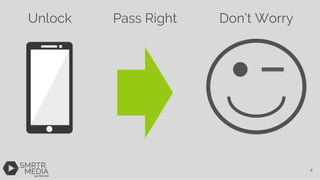 Unlock Pass Right Don’t Worry
4
 