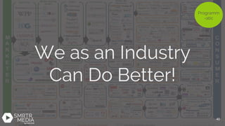 Programm
-atic
We as an Industry
Can Do Better!
Programm
-atic
40
 