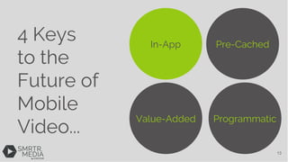In-App Pre-Cached
Value-Added Programmatic
4 Keys
to the
Future of
Mobile
Video...
13
 