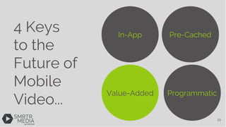 In-App Pre-Cached
Value-Added Programmatic
4 Keys
to the
Future of
Mobile
Video...
23
 