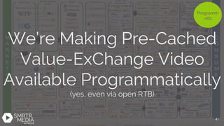 Programm
-atic
We’re Making Pre-Cached
Value-ExChange Video
Available Programmatically
(yes, even via open RTB)
Programm
-...