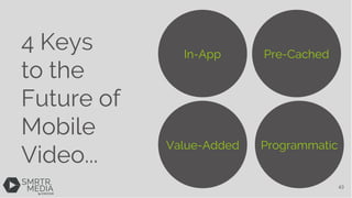 In-App Pre-Cached
Value-Added Programmatic
4 Keys
to the
Future of
Mobile
Video...
43
 