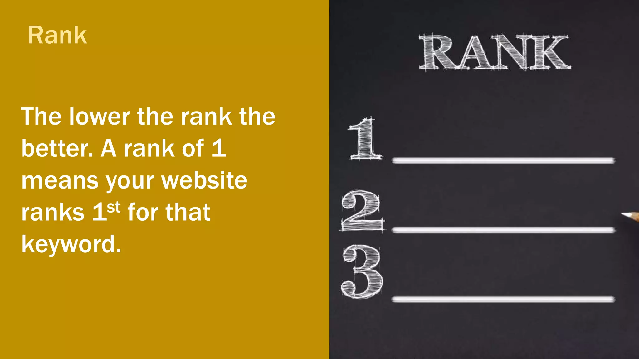 The lower the rank the
better. A rank of 1
means your website
ranks 1st for that
keyword.
Rank
 