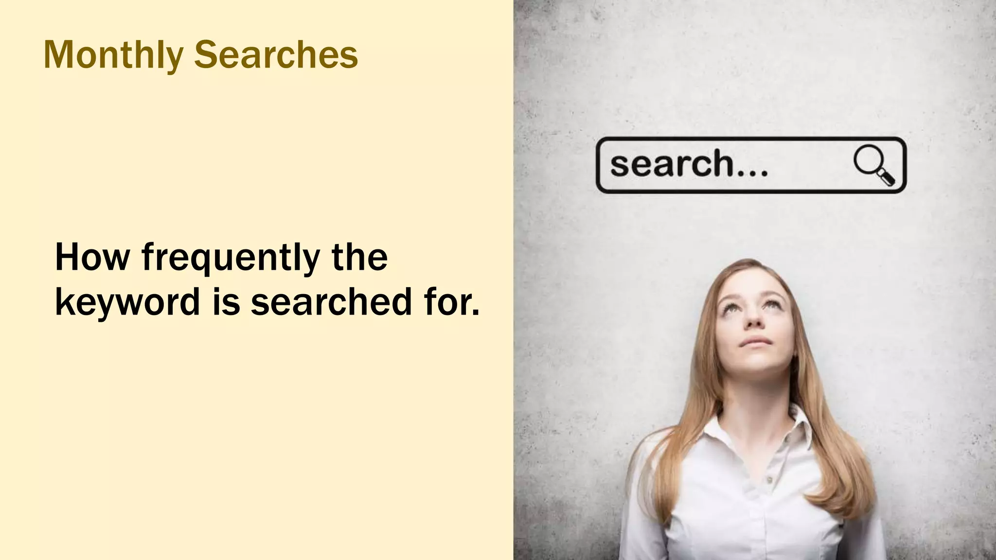 How frequently the
keyword is searched for.
Monthly Searches
 