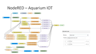 NodeRED – Aquarium IOT
 