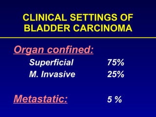 CLINICAL SETTINGS OF BLADDER CARCINOMA Organ confined: Superficial 75% M. Invasive 25% Metastatic:     5 % 