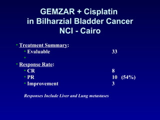 GEMZAR + Cisplatin  in Bilharzial Bladder Cancer NCI - Cairo Treatment Summary : Evaluable 33 Response Rate : CR 8 PR 10  (54%) Improvement 3 Responses Include Liver and Lung metastases 