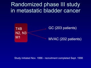 Randomized phase III study in metastatic bladder cancer T4B N2, N3 M1 GC (203 patients) MVAC (202 patients) Study initiated Nov. 1996 - recruitment completed Sept. 1998   