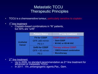 Metastatic TCCU   Therapeutic Principles TCCU is a chemosensitive tumour,  particularly sensitive to cisplatin 1 st  line treatment Cisplatin-based combinations in “fit” patients,  but 50% are “unfit”  2 nd  line treatment  Up to 2009, no standard recommendation as 2 nd  line treatment for advanced or metastatic TCCU. In 2011 : Vin.,antiangiogenic agents,Pac., Gem. 