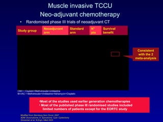 Muscle invasive TCCU  Neo-adjuvant chemotherapy   Randomised phase III trials of neoadjuvant CT Modified from Sternberg Sem Oncol, 2007 ADM: Doxorubicine; E: Epirubicine; Cyst: Cystectomy Grossman et al, N Engl J Med 2003 Consistent with the 2 meta-analysis Most of the studies used earlier generation chemotherapies   Most of the published phase III randomised studies included  limited numbers of patients except for the EORTC study CMV = Cisplatin+Methotrexate+vinblastine M-VAC = Methotrexate+Vinblastine+Adriamycin+Cisplatin Study group Neoadjuvant arm Standard arm N° pts Survival benefit 