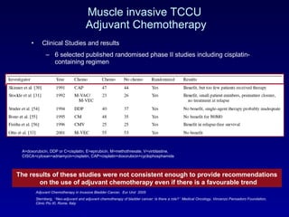 Muscle invasive TCCU  Adjuvant Chemotherapy Clinical Studies and results  6 selected published randomised phase II studies including cisplatin-containing regimen The results of these studies were not consistent enough to provide recommendations on the use of adjuvant chemotherapy even if there is a favourable trend Adjuvant Chemotherapy in Invasive Bladder Cancer,  Eur Urol  2005 Sternberg,  “ Neo-adjuvant and adjuvant chemotherapy of bladder cancer: Is there a role? ”  Medical Oncology, Vincenzo Pansadoro Foundation, Clinic Pio XI, Rome, Italy A=doxorubicin, DDP or C=cisplatin, E=epirubicin, M=methothrexate, V=vinblastine, CISCA=cytoxan+adriamycin+cisplatin, CAP=cisplatin+doxorubicin+cyclophosphamide 