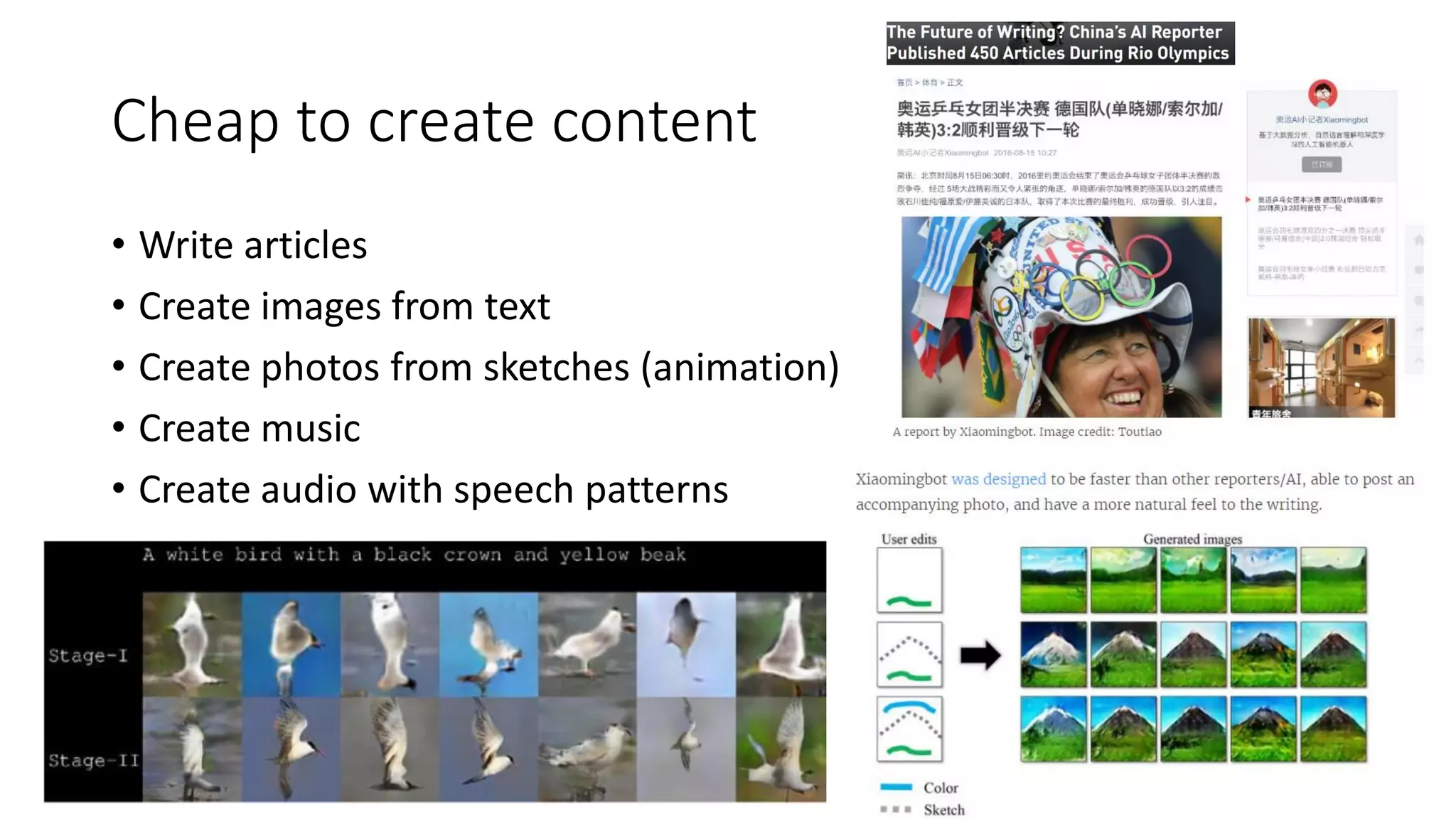 Cheap to create content
• Write articles
• Create images from text
• Create photos from sketches (animation)
• Create music
• Create audio with speech patterns
 