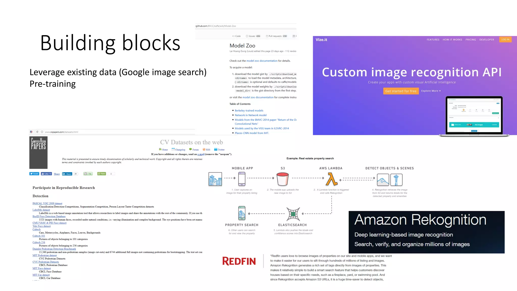 Building blocks
Leverage existing data (Google image search)
Pre-training
 