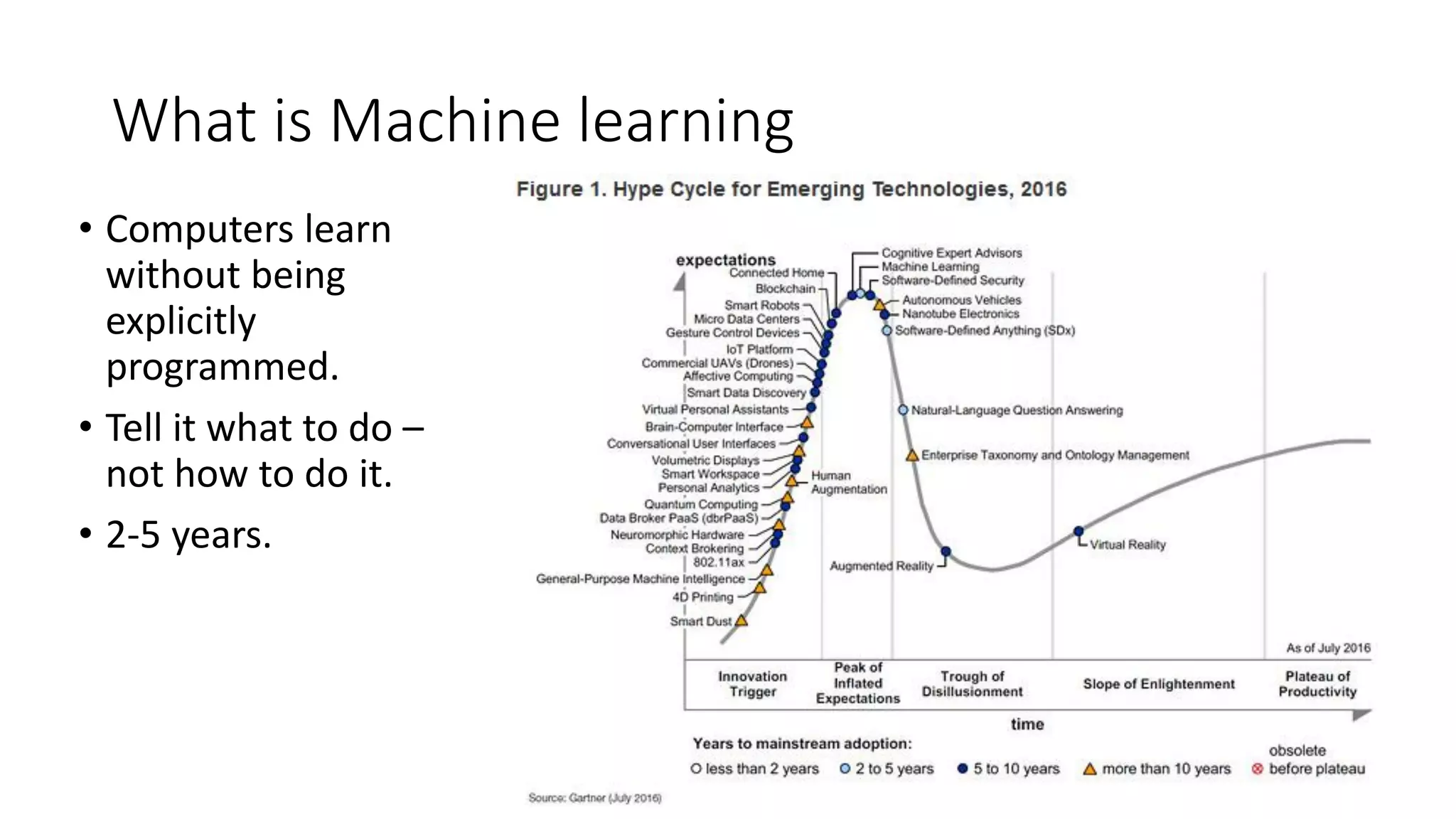 What is Machine learning
• Computers learn
without being
explicitly
programmed.
• Tell it what to do –
not how to do it.
• 2-5 years.
 