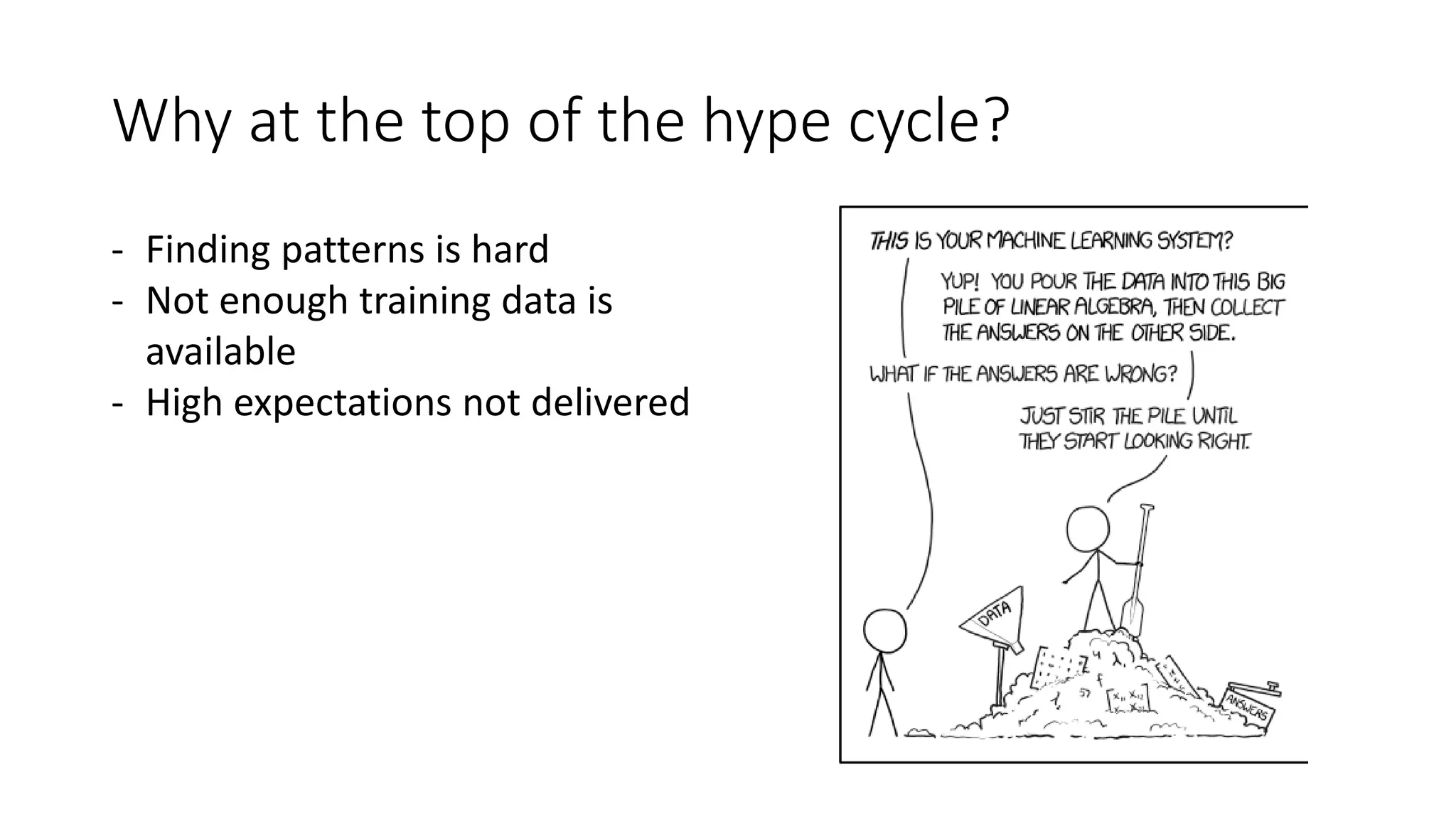 Why at the top of the hype cycle?
- Finding patterns is hard
- Not enough training data is
available
- High expectations not delivered
 