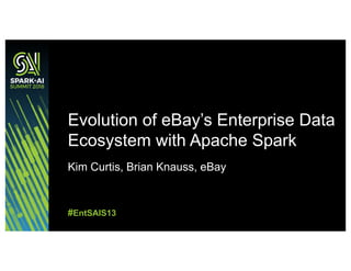 Kim Curtis, Brian Knauss, eBay
Evolution of eBay’s Enterprise Data
Ecosystem with Apache Spark
#EntSAIS13
 