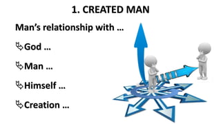 1. CREATED MAN
Man’s relationship with …
God …
Man …
Himself …
Creation …
 