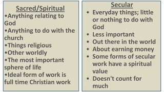 Sacred/Spiritual
•Anything relating to
God
•Anything to do with the
church
•Things religious
•Other worldly
•The most important
sphere of life
•Ideal form of work is
full time Christian work
Secular
• Everyday things; little
or nothing to do with
God
• Less important
• Out there in the world
• About earning money
• Some forms of secular
work have a spiritual
value
• Doesn't count for
much
 