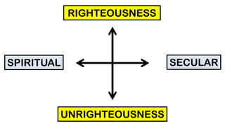 RIGHTEOUSNESS
UNRIGHTEOUSNESS
SPIRITUAL SECULAR
 