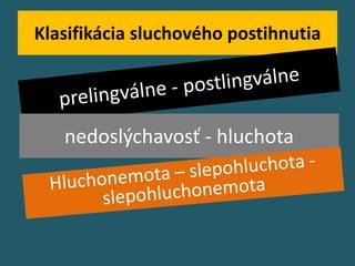 Klasifikácia sluchového postihnutia




   nedoslýchavosť - hluchota
 