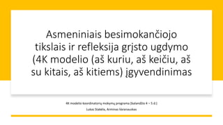 Asmeniniais besimokančiojo
tikslais ir refleksija grįsto ugdymo
(4K modelio (aš kuriu, aš keičiu, aš
su kitais, aš kitiems) įgyvendinimas
4K modelio koordinatorių mokymų programa (balandžio 4 – 5 d.)
Lukas Stakėla, Arminas Varanauskas
 