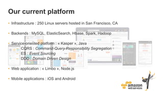 Our current platform
• Infrastructure : 250 Linux servers hosted in San Francisco, CA
• Backends : MySQL, ElasticSearch, Hbase, Spark, Hadoop
• Service-oriented platform : « Kasper », Java
– CQRS : Command-Query Responsibility Segregation
– ES : Event Sourcing
– DDD : Domain Driven Design
• Web application : « Limbo », Node.js
• Mobile applications : iOS and Android
 
