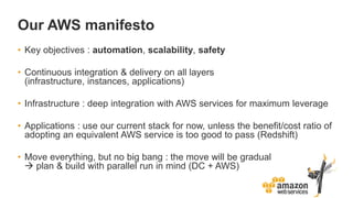 Our AWS manifesto
• Key objectives : automation, scalability, safety
• Continuous integration & delivery on all layers
(infrastructure, instances, applications)
• Infrastructure : deep integration with AWS services for maximum leverage
• Applications : use our current stack for now, unless the benefit/cost ratio of
adopting an equivalent AWS service is too good to pass (Redshift)
• Move everything, but no big bang : the move will be gradual
 plan & build with parallel run in mind (DC + AWS)
 