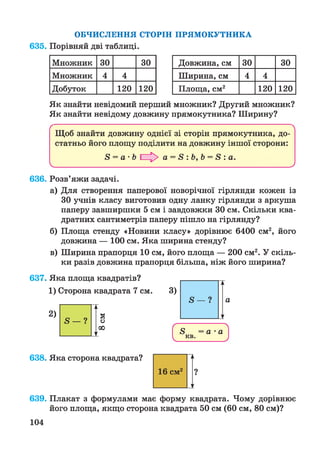 ОБЧИСЛЕННЯ СТОРІН ПРЯМОКУТНИКА
635. Порівняй дві таблиці.
Множник ЗО ЗО
Множник 4 4
Добуток 120 120
Довжина, см ЗО ЗО
Ширина, см 4 4
Площа, см2 120 120
Як знайти невідомий перший множник? Другий множник?
Як знайти невідому довжину прямокутника? Ширину?
( ” 'Ч
Щоб знайти довжину однієї зі сторін прямокутника, до­
статньо його площу поділити на довжину іншої сторони:
8 = а - Ь С^> а = 8 : Ь, Ь = 8 : а.
ч________________________________________________________ ;
636. Розв’яжи задачі.
а) Для створення паперової новорічної гірлянди кожен із
ЗО учнів класу виготовив одну ланку гірлянди з аркуша
паперу завширшки 5 см і завдовжки ЗО см. Скільки ква­
дратних сантиметрів паперу пішло на гірлянду?
б) Площа стенду «Новини класу» дорівнює 6400 см2, його
довжина — 100 см. Яка ширина стенду?
в) Ширина прапорця 10 см, його площа — 200 см2. У скіль­
ки разів довжина прапорця більша, ніж його ширина?
637. Яка площа квадратів?
1) Сторона квадрата 7 см.
638. Яка сторона квадрата?
639. Плакат з формулами має форму квадрата. Чому дорівнює
його площа, якщо сторона квадрата 50 см (60 см, 80 см)?
104
 