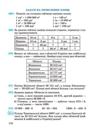 ЗАДАЧІ НА ОБЧИСЛЕННЯ ПЛОЩІ
668*. Поясни, як складено таблицю одиниць площі.
1 км2= 1 000 000 м2
1 м2= 100 дм2
1 м2= 10 000 см2
1 см2= 100 мм2
1 а = 100 м2
1 га = 10 000 м2
1 га = 100 а
1 дм2= 100 см2
669. За даними таблиці знайди невідомі сторони, периметр і пло­
щу прямокутників.
Довжина 16 см ? 9 м ? 2 км
Ширина 10 см 8 дм ? 2 мм 1 км
Периметр ? 48 дм ? ? ?
Площа ? ? 36 м2 ЗО мм2 ?
670. Визнач за таблицею, яка з областей України має найбільшу
площу, а яка — найменшу. Знайди суму площ цих областей.
Область Площа
Вінницька 26 513 км2
Донецька 26 517 км2
Закарпатська 12 777 км2
Тернопільська 13 823 км2
Черкаська 20 900 км2
671. Площа Київської області 28 131 км2, а площа Хмельниць­
кої — 20 629 км2. Площа якої області більша і на скільки?
672. Запиши вирази. Обчисли їх значення.
а) Сума, у якої перший доданок 24 675, другий доданок —
частка чисел 36 000 і 9.
б) Різниця, у якої зменшуване — добуток чисел 873 і 9,
а від’ємник — число 1000.
673. 10 000 - 3 0 8 -8 32 • 23 + 264 1368 :3 - 456•0
/б74ЇПлоща Чернівецької області 8097 км2, а площа Одеської об­
ласті на 25 213 км2 більша. Яка площа обох областей (най­
меншої й найбільшої в Україні) разом?
110
 