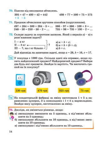 70. Поясни хід виконання обчислень.
395 + 47 = 400 + 42 = 442 498 + 77 = 500 + 75 = 575
+ 5 - 5
71. Продовж обчислення зручним способом (округленням).
497 + 264 = 500 + 264 - 3 = ... 386 - 97 = 386 - 100 + 3 = ...
248 - 50 = 250 - 50 - 2 = ... 735 + 98 = 735 + 100 - 2 = ...
72. Склади задачу за коротким записом. Який з виразів а) - в) є
розв’язанням задачі?
I — а кг
II — Ь кг <-------------------1 1
III — ?, на с кг більше -І _
а) а + Ь + с;
б) а + Ь + (Ь + с);
в) Ь + с.
Дай відповідь на запитання задачі, якщо а = 28, Ь= 16, с = 17.
У покупця є 1000 грн. Скільки здачі він отримає, якщо ку­
пить найдешевший предмет? Найдорожчий предмет? Вибери
два будь-які предмети. Знайди їх вартість. Чи вистачить гро­
шей на їх покупку?
На кондитерській фабриці за зміну виготовили 1 т 5 ц ка­
рамелевих цукерок, 3 ц шоколадних і 1 т 4 ц мармеладних.
Знайди масу цукерок, виготовлених за зміну.
75. Досліди, як зміниться різниця, якщо:
а) зменшуване зменшити на 5 одиниць, а від’ємник збіль-
а шити на 5 одиниць;
Г б) зменшуване збільшити на 10 одиниць, а від’ємник змен­
шити на 10 одиниць;
в) зменшуване і від’ємник збільшити на 10 одиниць.
14
 