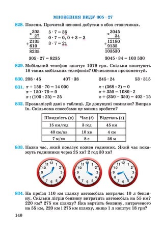 МНОЖЕННЯ ВИДУ 305 • 27
828. Поясни. Прочитай неповні добутки в обох стовпчиках.
х3°5
27
,2135
+ 610
8235
5 • 7 = 35
0 -7 = 0, 0 + 3 = 3
3 - 7 = 21
х 3 0 4 5
*__34
,12180
+ 9135
103530
305•27 = 8235 3045 • 34 = 103 530
829. Мобільний телефон коштує 1079 грн. Скільки коштують
18 таких мобільних телефонів? Обчислення прокоментуй.
830. 208 •45 407 • 38 245-24 53•315
831. * + 150 • 70 = 14 000
х - 150 • 70 = 0
* : (100 : 25) = 25
х : (368 : 2) = 0
л: + 350 = 1080 • 2
х + (350 - 350) = 402 • 15
832. Проаналізуй дані в таблиці. Де допущені помилки? Виправ
їх. Скількома способами це можна зробити?
Швидкість (і>) Час (0 Відстань (з)
15 км/год 3 год 45 км
40 см/хв 10 хв 4 см
7 м/хв 8 с 56 м
833. Назви час, який показує кожен годинник. Який час пока­
жуть годинники через 25 хв? 2 год ЗО хв?
834. На проїзд 110 км шляху автомобіль витрачає 10 л бензи­
ну. Скільки літрів бензину витратить автомобіль на 55 км?
220 км? 275 км шляху? Яка вартість бензину, витраченого
на 55 км, 220 км і 275 км шляху, якщо 1 л коштує 18 грн?
140
 