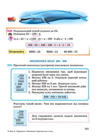 949. Раціональний спосіб ділення на 25.
Оскільки 25 = 100 : 4,
то а : 25 = а : (100 : 4) = а : 100 •4 або а • 4 : 100
( 400 : 25 = 400 : 100 • 4 = 4 • 4 = 16^)
6000 : 25 6000 : 25 60 000 : 25Потренуйся
МНОЖЕННЯ ВИДУ 483 • 306
950. Прочитай пояснення (алгоритм) письмового множення.
„329
105
1645
+ 000
329
34545
1. Підписую множники так, щоб відповідні
розряди були один під одним.
2. Множу 329 на 5. Отримую перший непов­
ний добуток.
3. Множу 329 на 0 дес. Отримую нуль.
4. Множу 329 на 1 сот. Третій неповний добу­
ток записую, починаючи із сотень.
5. Знаходжу суму неповних добутків.
329 • 105 = 34 545
Розглянь такий запис. Чим він відрізняється від поперед­
нього?
Для спрощення записів надалі множення
на 0 опускається.
*6 Заїка А., Тарнавська С. Математика. Підручник для 4 класу.
161
 