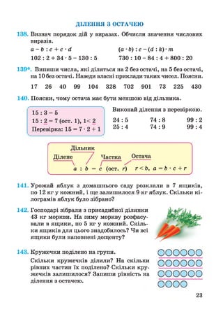 ДІЛЕННЯ З ОСТАЧЕЮ
138. Визнач порядок дій у виразах. Обчисли значення числових
виразів.
а - Ь : с + с • (і (а • &) : с -(сі : &)• т
102 : 2 + 34 • 5 - 130 : 5 730 : 10 - 84 : 4 + 800 : 20
139*. Випиши числа, які діляться на 2 без остачі, на 5 без остачі,
на 10 без остачі. Наведи власні приклади таких чисел. Поясни.
17 26 40 99 104 328 702 901 73 225 430
140. Поясни, чому остача має бути меншою від дільника.
Виконай ділення з перевіркою.
2 4 : 5 74 : 8 99 : 2
2 5 : 4 74 : 9 99 : 4
ґ 
Дільник
Ділене / Частка Остача
------------  / /-------------/ "
а : Ь = с (ост. г) г<Ь, а = Ь • с + г
_____________________________ !_______________________________ ;
1 5 : 3 = 5
1 5 : 2 = 7 (ост. 1), 1< 2
Перевірка: 15 = 7 -2 + 1
141. Урожай яблук з домашнього саду розклали в 7 ящиків,
по 12 кг у кожний, і ще залишилося 9 кг яблук. Скільки кі­
лограмів яблук було зібрано?
142. Господарі зібрали з присадибної ділянки
43 кг моркви. На зиму моркву розфасу­
вали в ящики, по 5 кг у кожний. Скіль­
ки ящиків для цього знадобилось? Чи всі
ящики були наповнені дощенту?
143. Кружечки поділено на групи.
Скільки кружечків ділили? На скільки
рівних частин їх поділено? Скільки кру­
жечків залишилося? Запиши рівність на
ділення з остачею.
оооооо
оооооо
оооооо
оооо
23
 