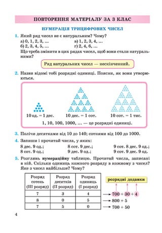 ПОВТОРЕННЯ МАТЕРІАЛУ ЗА З КЛАС
НУМЕРАЦІЯ ТРИЦИФРОВИХ ЧИСЕЛ
1. Який ряд чисел не є натуральним? Чому?
&) 1> 2, 3, ... в) 1, 2, 3, 4, ...
б) 2, 3, 4, 5 ,... г) 2, 4, 6, ...
Що треба змінити в цих рядах чисел, щоб вони стали натураль­
ними?
^Ряд натуральних чисел — нескінченний. ^
2. Назви відомі тобі розрядні одиниці. Поясни, як вони утворю­
ються.
3. Полічи десятками від 10 до 140; сотнями від 100 до 1000.
4. Запиши і прочитай числа, у яких:
8 дес. 9 од.; 8 сот. 9дес.; 9 сот. 8 дес. 9 од.;
8 сот. 9 од.; 9 дес. 9 од.; 9 сот. 9 дес. 9 од.
5. Розглянь нумераційну таблицю. Прочитай числа, записані
в ній. Скільки одиниць кожного розряду в кожному з чисел?
Яке з чисел найбільше? Чому?
— ►700 + 30 + 4
— ►800 + 5
— ►700 + 50
розрядні доданки
і і і
Розряд Розряд Розряд
сотень десятків одиниць
(III розряд) (II розряд) (І розряд)
7 3 4
8 0 5
7 5 0
4
 