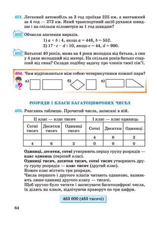 401. Легковий автомобіль за 3 год проїхав 225 км, а вантажний
за 4 год — 272 км. Який транспортний засіб рухався швид­
ше і на скільки кілометрів за 1 год швидше?
Обчисли значення виразів.
1) а + Ь : 4, якщо а = 448, Ь = 552.
2) 17 • с - й : 10, якщо с = 44, й = 900.
Батькові 40 років, мама на 4 роки молодша від батька, а син
у 4 рази молодший від матері. На скільки років батько стар­
ший від сина? Склади подібну задачу про членів твоєї сім’ї.
404. Чим відрізняються між собою чотирикутники кожної пари?
РОЗРЯДИ І КЛАСИ БАГАТОЦИФРОВИХ ЧИСЕЛ
405. Розглянь таблицю. Прочитай числа, записані в ній.
II клас — клас тисяч І клас — клас одиниць
Сотні
тисяч
Десятки
тисяч
Одиниці
тисяч
Сотні Десятки Одиниці
4 6 3
4 6 3 0 0 0
Одиниці, десятки, сотні утворюють першу групу розрядів —
клас одиниць (перший клас).
Одиниці тисяч, десятки тисяч, сотні тисяч утворюють дру­
гу групу розрядів — клас тисяч (другий клас).
Кожен клас містить три розряди.
Числа першого і другого класів читають однаково, назива­
ють лише одиниці другого класу — тисячі.
Щоб зручно було читати і записувати багатоцифрові числа,
їх ділять на класи, відлічуючи праворуч по три цифри.
463 000 (463 тисячі)
64
 